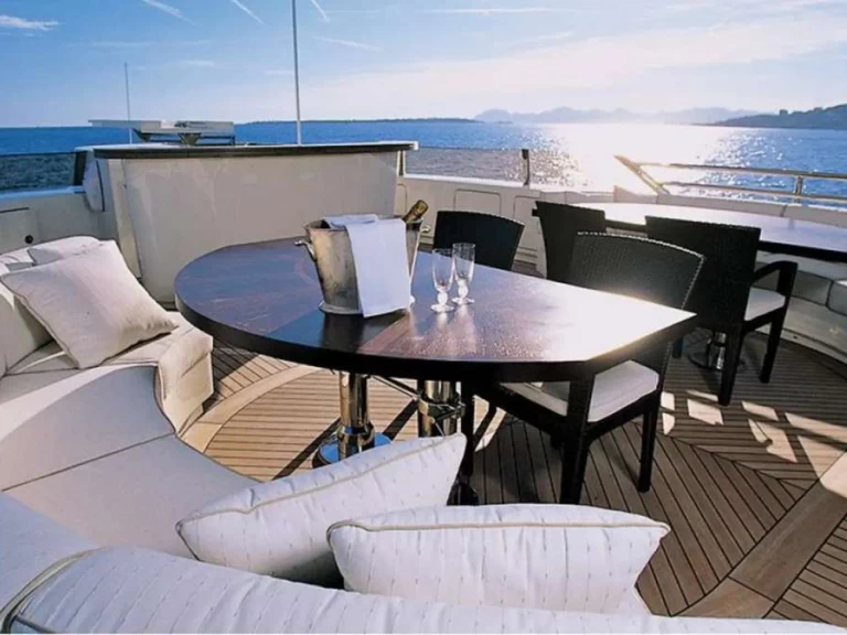 Hyr en International Shipyard Ancona PENELOPE  Savona 