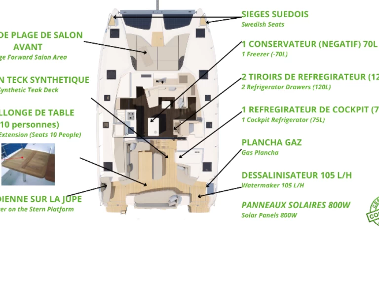Uthyrning Katamaran  i Le Marin - Fountaine Pajot FP 41