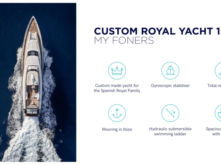 Yacht charter Ibiza Town billig 150