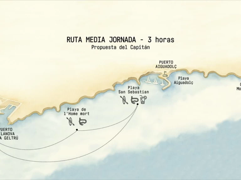 Hyra Motorbåt  med eller utan skeppare Udondo Vilanova i la Geltrú 