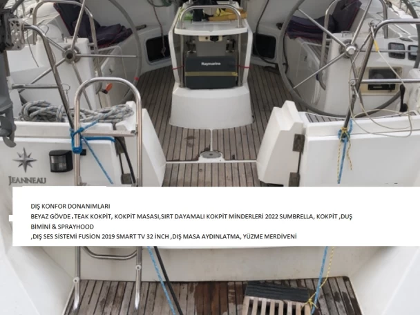 Segelbåt  för uthyrning Kuşadası till det bästa priset 