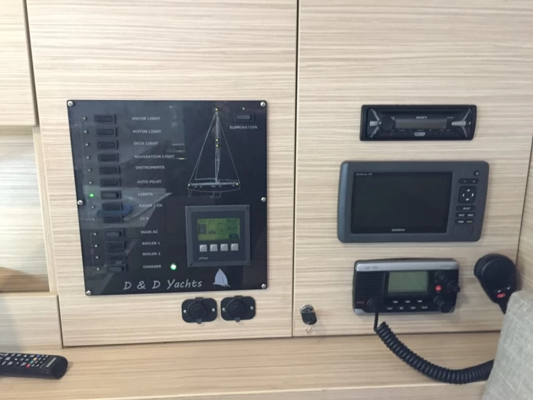 Segelbåt  för uthyrning Punat till det bästa priset 