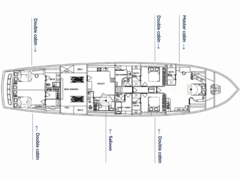  LUCKY YOU MOTORSAILOR charter bareboat eller skeppad i Bodrum