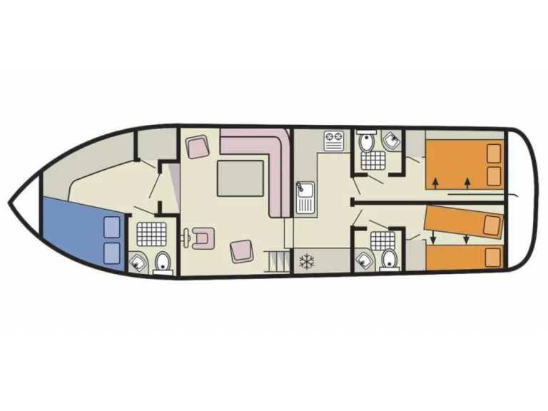 Uthyrning Benson - Le Boat Continentale av Samboat 