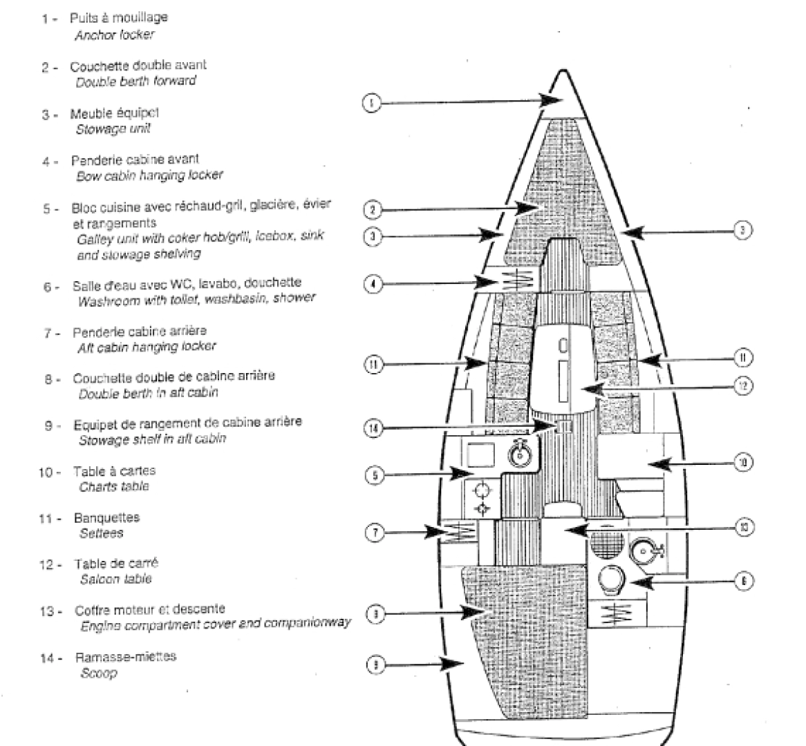 Uthyrning Segelbåt  i Arradon - Jeanneau Sun Fast 32