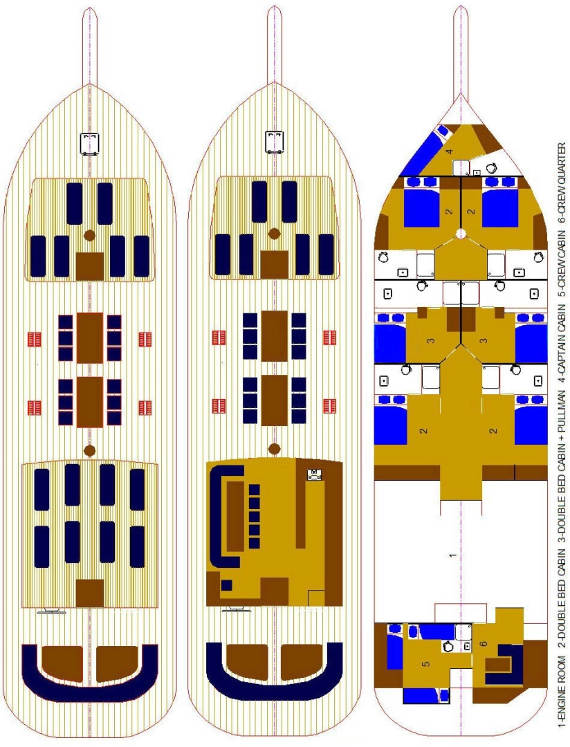 Uthyrning Segelbåt  Libra  med en båtlicens 