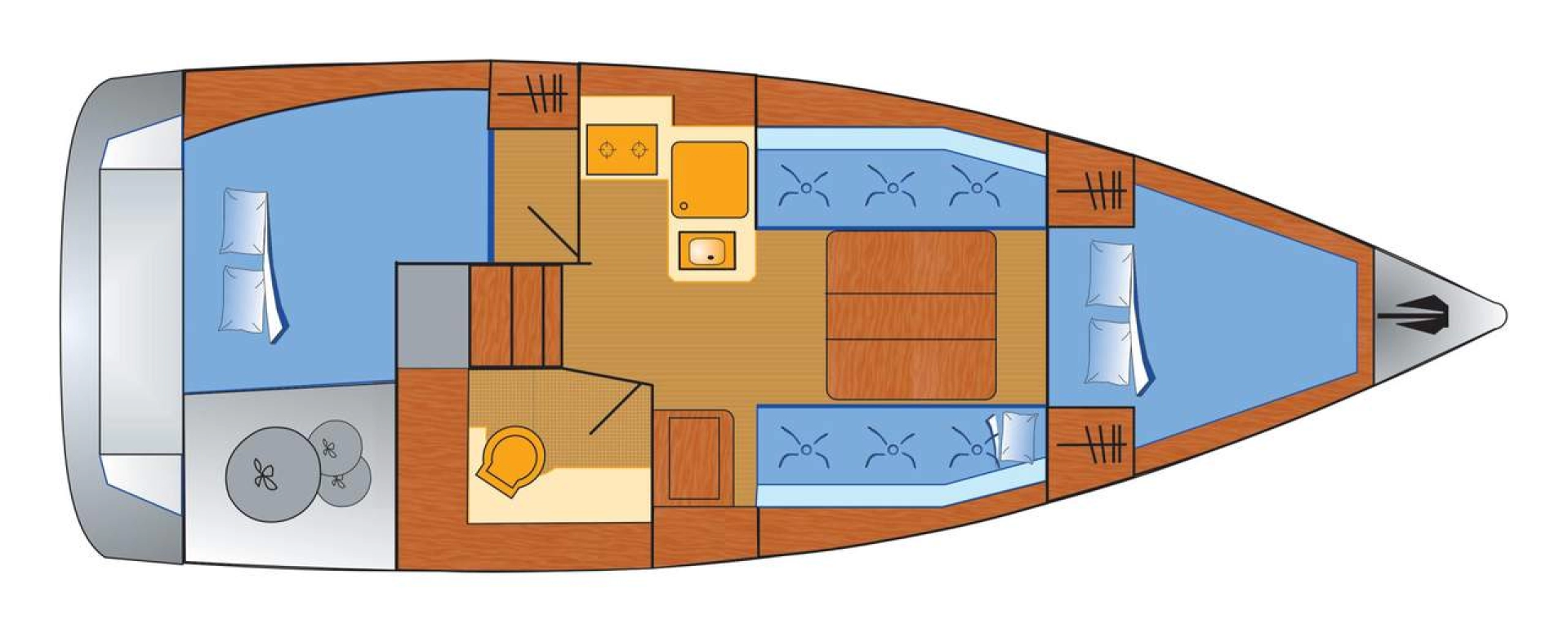 Hyra Segelbåt  med eller utan skeppare Dufour Heiligenhafen 