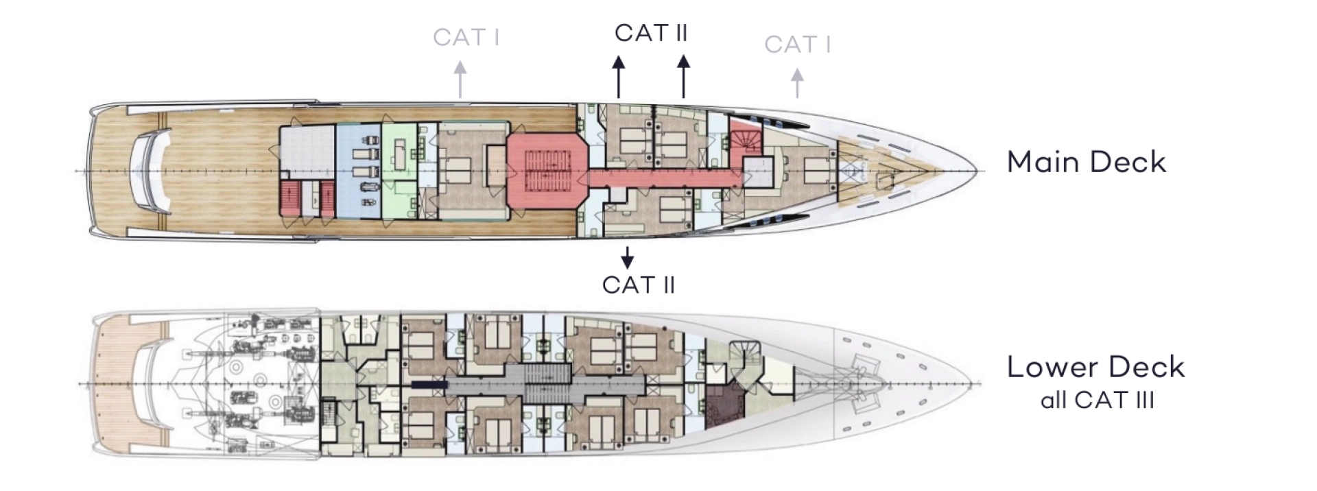 Lyx yacht för uthyrning Split  till det bästa priset 