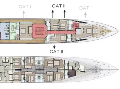 Lyx yacht för uthyrning Split  till det bästa priset 