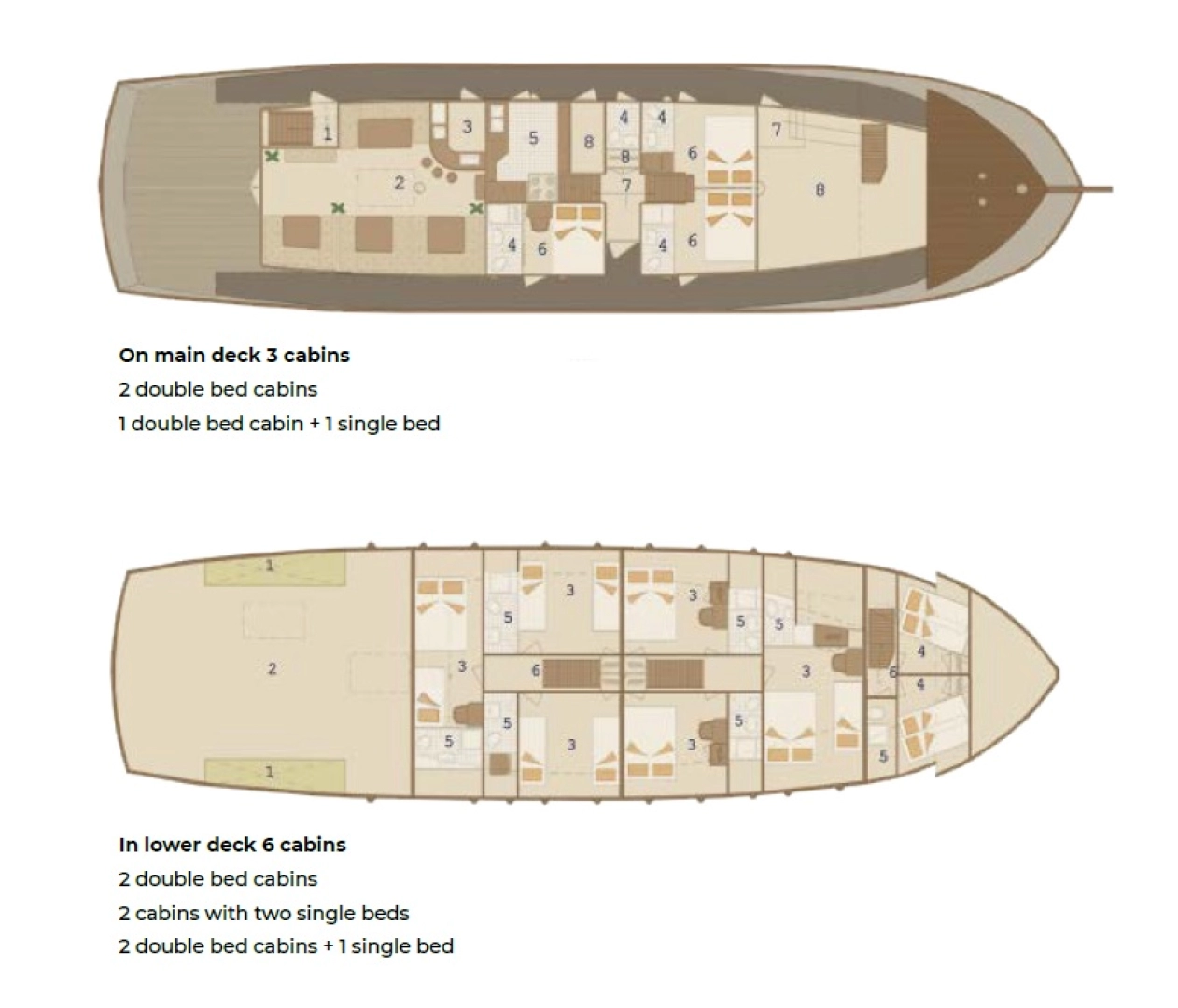Custom Made Cataleya charter bareboat eller skeppad i Sumpetar