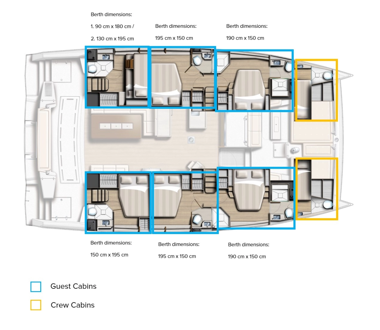 Yacht charter Kaštela billig Bali 5.4