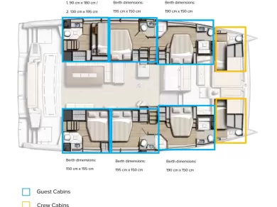 Yacht charter Kaštela billig Bali 5.4