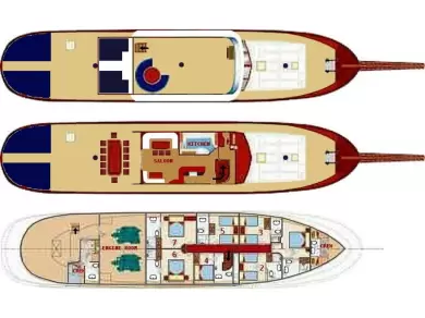 Yacht charter Split  billig Barba