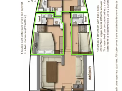 Hyra Segelbåt  med eller utan skeppare Cnb-Yachts Kaštela 