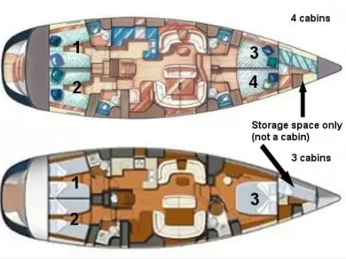 Hyr en Jeanneau Sun Odyssey 54 DS Parish of Saint George 