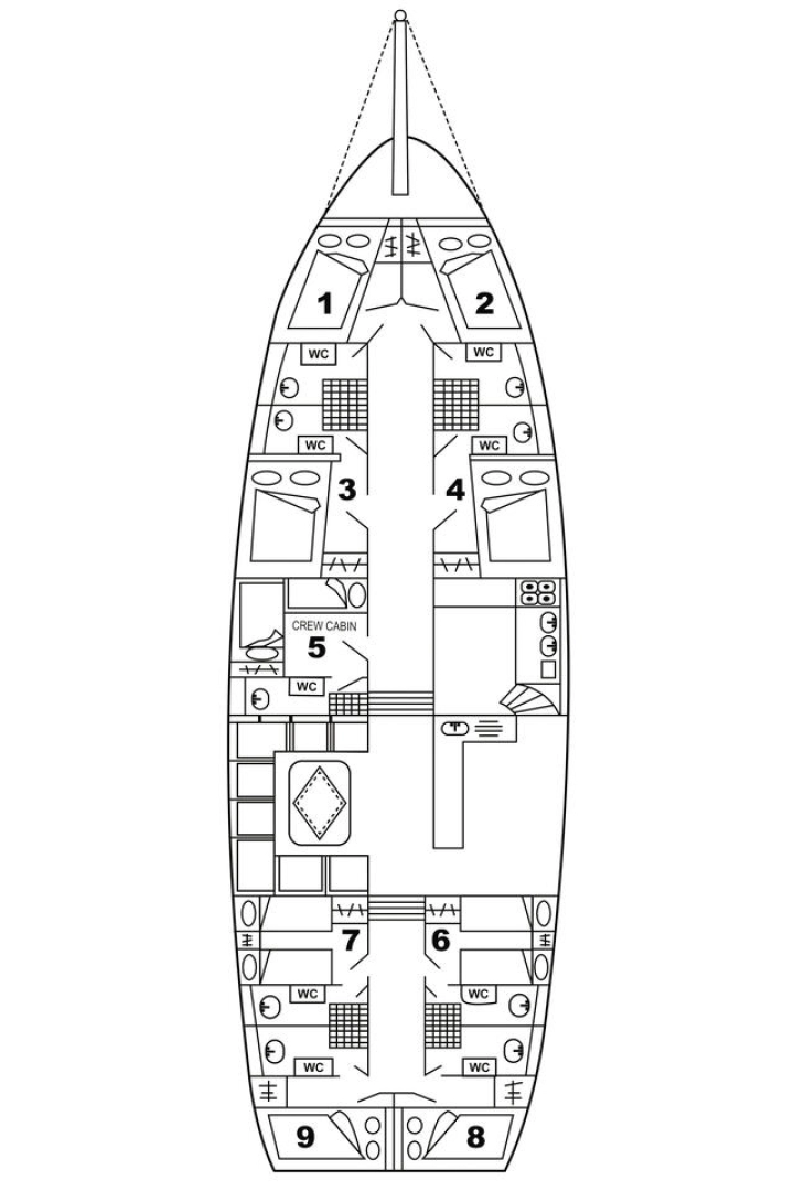 Yacht charter Tivat billig Sadri Usta 1