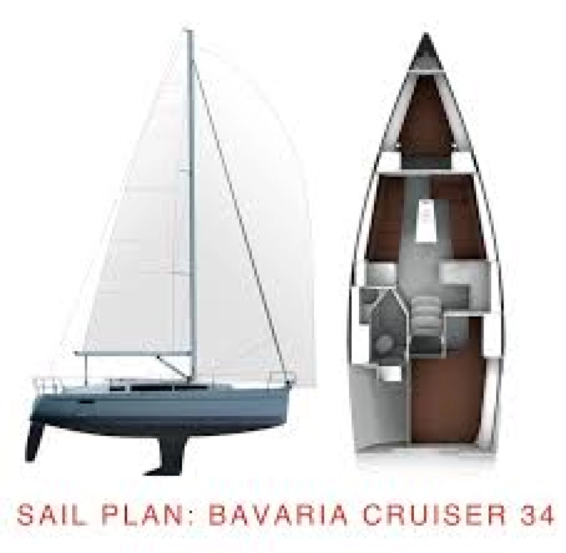 Hyr en Bavaria Cruiser 34 Style Zadar 