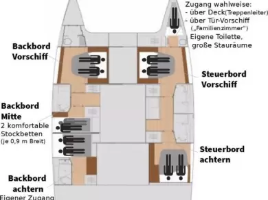 Båtuthyrning Fountaine Pajot Saona 47 i Rogoznica på Samboat 
