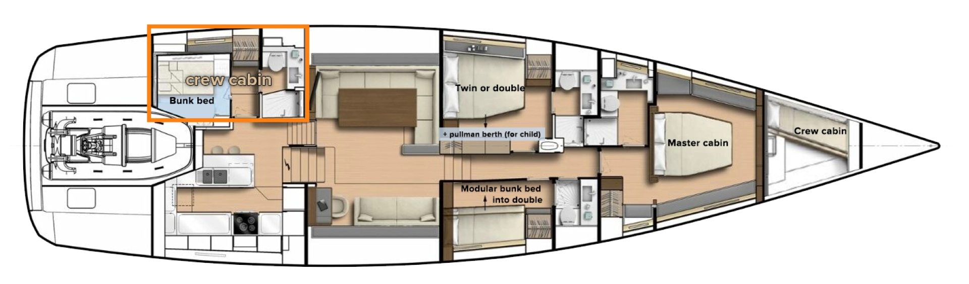 Hyra Segelbåt  med eller utan skeppare Cnb-Yachts Kaštela 