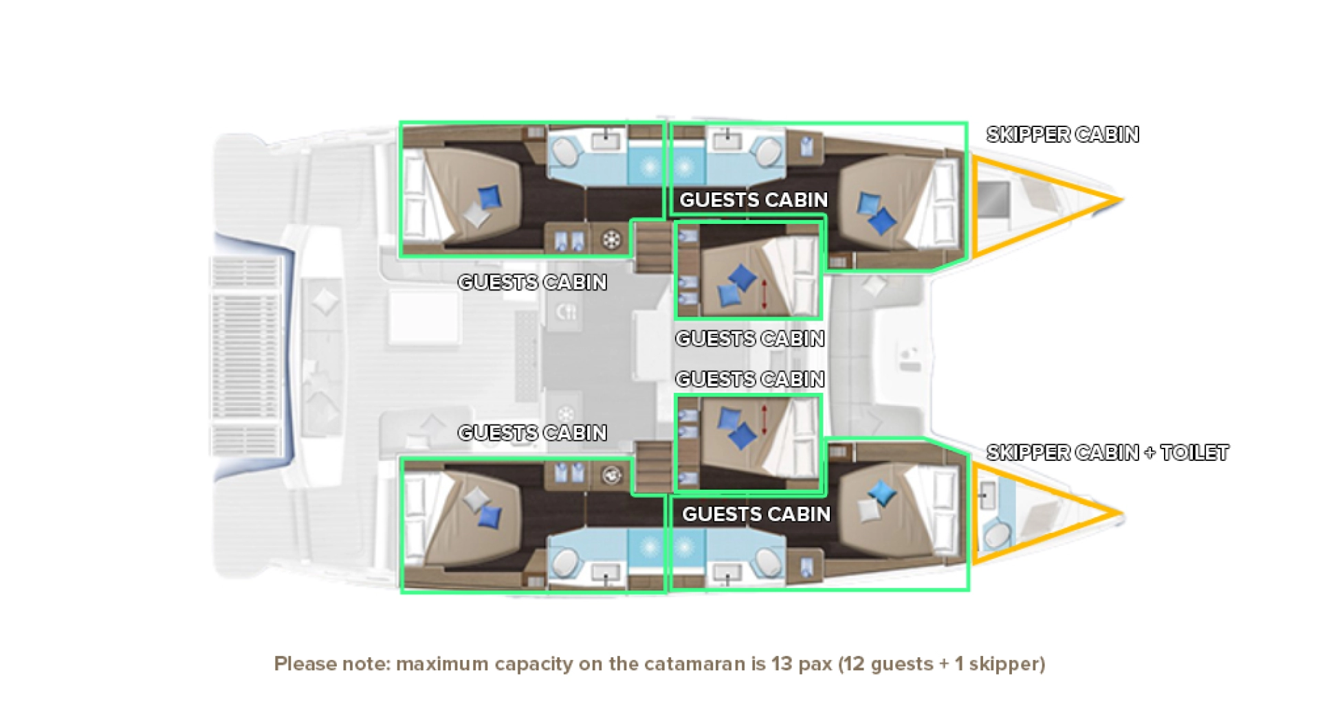 Hyra Katamaran  med eller utan skeppare Lagoon Kaštela 