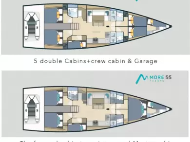 Uthyrning Donji Seget - More Boats More 55 av Samboat 