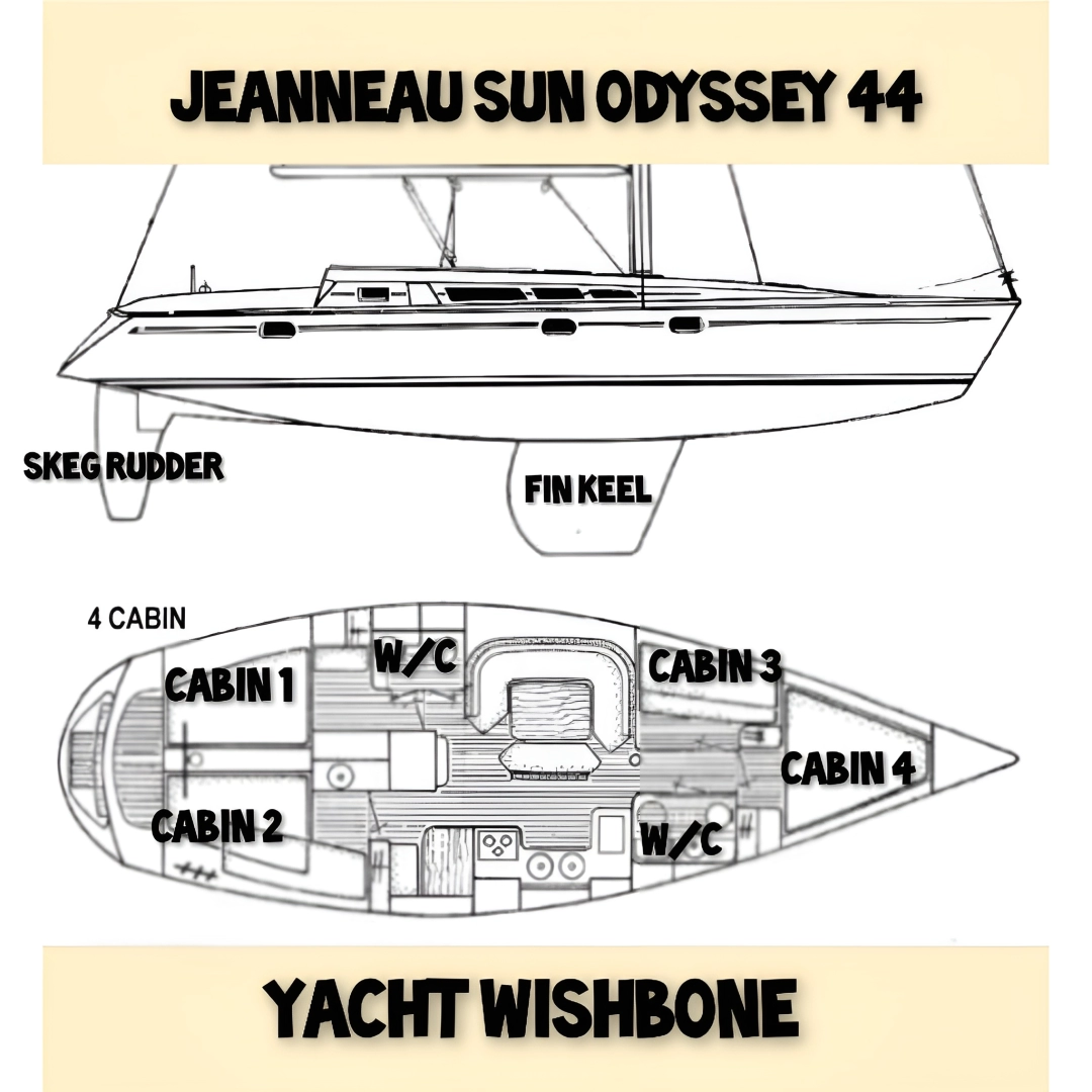 Jeanneau Sun Odyssey 44 charter bareboat eller skeppad i Sant Antoni de Portmany