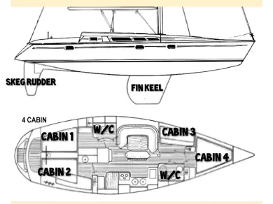 Jeanneau Sun Odyssey 44 charter bareboat eller skeppad i Sant Antoni de Portmany