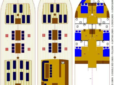 Uthyrning Segelbåt  Libra  med en båtlicens 