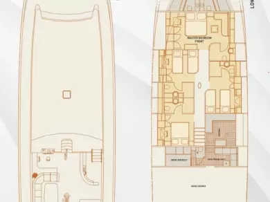 Hyra Segelbåt  med eller utan skeppare Custom Made Kos  