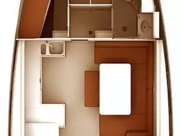 Segelbåt  för uthyrning Split  till det bästa priset 